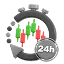 Decentralized Exchange Development Services